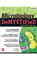 Microbiology DeMYSTiFieD