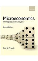 Microeconomics