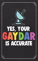 Yes, Your Gaydar Is Accurate