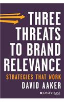 Three Threats to Brand Relevance: Strategies That Work