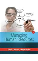 Managing for Human Resources