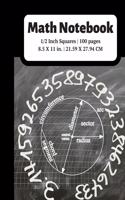 Math Notebook