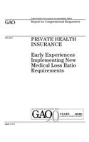 Private health insurance