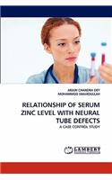 Relationship of Serum Zinc Level with Neural Tube Defects