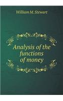 Analysis of the functions of money: (English)