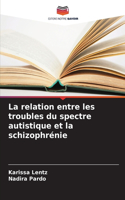 relation entre les troubles du spectre autistique et la schizophrénie