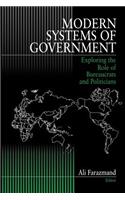 Modern Systems of Government