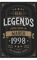 Real Legendes were born in March 1998