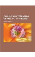 Caruso and Tetrazzini on the Art of Singing