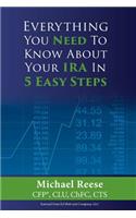 Everything You Need to Know About Your IRA in 5 Easy Steps