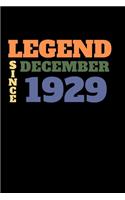 Legend since December 1929