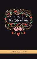 A Year in the Life of Me