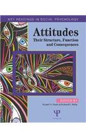 Attitudes