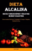 Dieta Alcalina