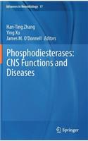 Phosphodiesterases: CNS Functions and Diseases