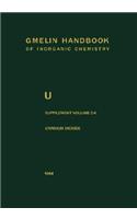 Uranium Dioxide, Uo2, Preparation and Crystallographic Properties