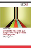 El Modelo Didactico Que Subyace En Las Practicas Pedagogicas: (Spanish)
