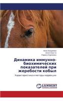 Dinamika Immunno-Biokhimicheskikh Pokazateley Pri Zherebosti Kobyl