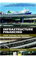 Infrastructure Financing