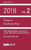 Parti Pribumi Bersatu Malaysia in Johor: New Party, Big Responsibility (Trends in Southeast Asia)