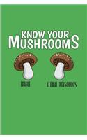 Know Your Mushrooms Edible Lethal Poisonous