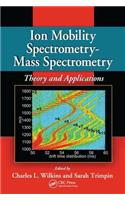 Ion Mobility Spectrometry - Mass Spectrometry