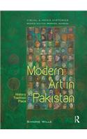 Modern Art in Pakistan