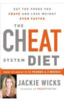 Cheat System Diet