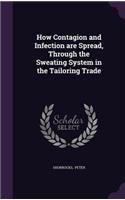 How Contagion and Infection Are Spread, Through the Sweating System in the Tailoring Trade