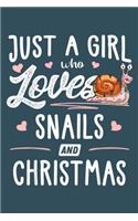Just a girl who loves snail and Christmas