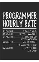 Programmer Hourly Rate