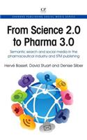From Science 2.0 to Pharma 3.0