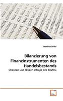 Bilanzierung von Finanzinstrumenten des Handelsbestands