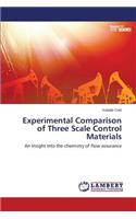 Experimental Comparison of Three Scale Control Materials