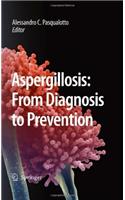 Aspergillosis: From Diagnosis to Prevention