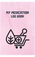 My Medication Log book: Keep Track of date, medications name, dosage, frequence per day times and notes