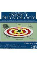 Target Receptors in the Control of Insect Pests: Part I