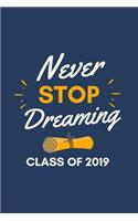 Never Stop Dreaming
