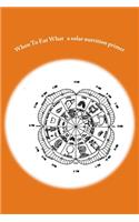 When To Eat What: A solar nutrition primer(English)