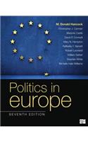 Politics in Europe