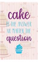 Cake Is The Answer No Matter The Question
