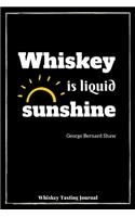 Whiskey Is Liquid Sunshine