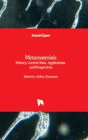 Metamaterials - History, Current State, Applications, and Perspectives