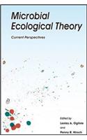 Microbial Ecological Theory