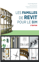 Les familles de REVIT pour le BIM