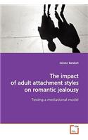 impact of adult attachment styles on romantic jealousy