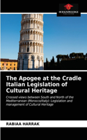 Apogee at the Cradle Italian Legislation of Cultural Heritage