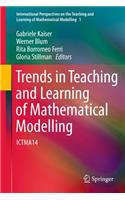 Trends in Teaching and Learning of Mathematical Modelling