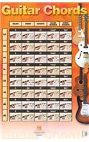 Guitar Chords Poster