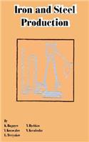 Iron and Steel Production